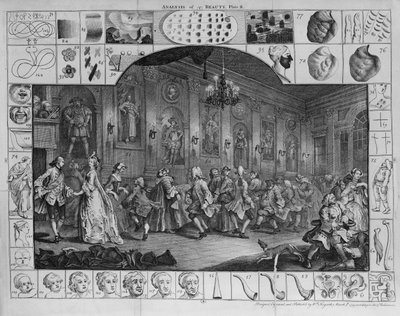 Kauneuden analyysi, levy II, 1753 tekijältä William Hogarth