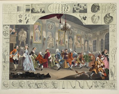 Kauneuden analyysi, levy II, kuvitus teoksesta "Hogarth Restored: The Whole Works of kuuluisan William Hogarthin, uudelleenkaiverrettu Thomas Cook", pub. 1812 (käsinvärinen kaiverrus) tekijältä William Hogarth