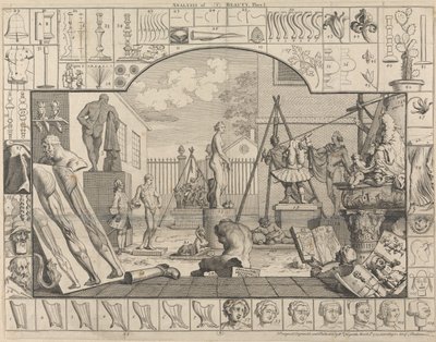 Kauneuden analyysi, taulu I: Kuvanveistäjän piha tekijältä William Hogarth