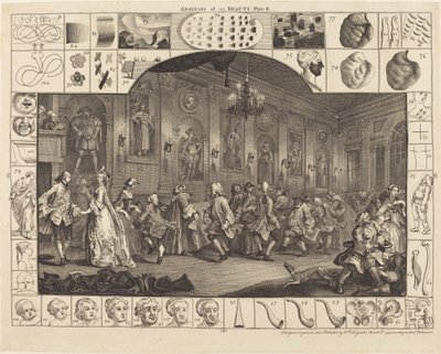 Kauneuden analyysi: pl.2 tekijältä William Hogarth