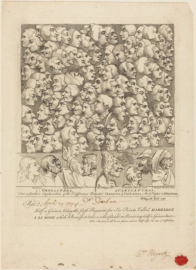 Hahmot ja karikatuurit tekijältä William Hogarth