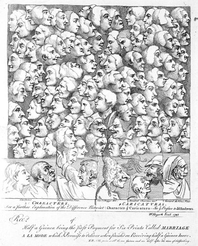 Hahmot ja karikatuurit tekijältä William Hogarth