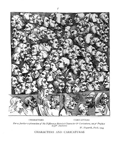 Hahmot ja karikatuurit, 1743 tekijältä William Hogarth