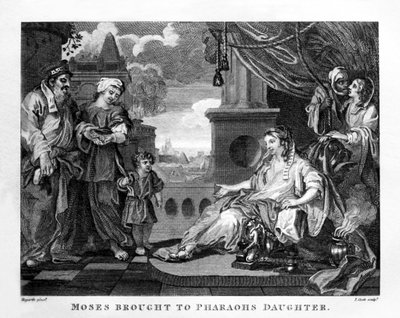 Kukat tekijältä William Hogarth