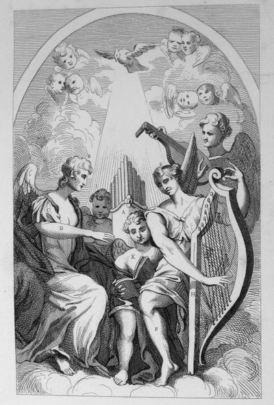 St Clements Danesin alttaripala, Strand tekijältä William Hogarth