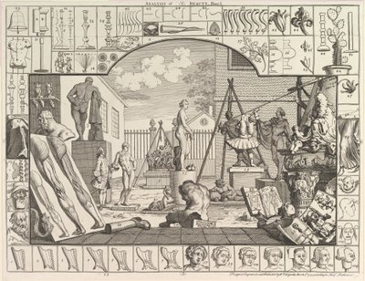 Kauneuden analyysi, levy 1, 5. maaliskuuta 1753. tekijältä William Hogarth