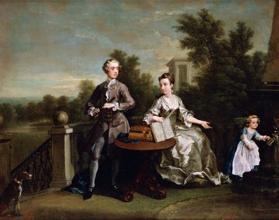 Edwards Hamiltonin perhe tekijältä William Hogarth