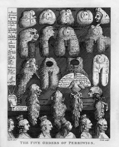 William Hogarthin George III:n peruukkien viisi ritarikuntaa tekijältä William Hogarth