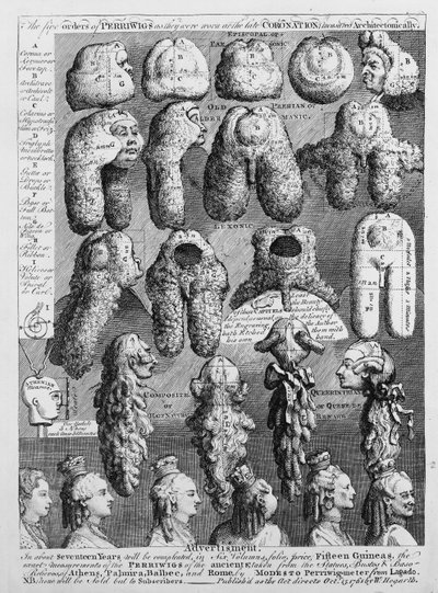 Viisi Perriwigin ritarikuntaa, 1761 tekijältä William Hogarth