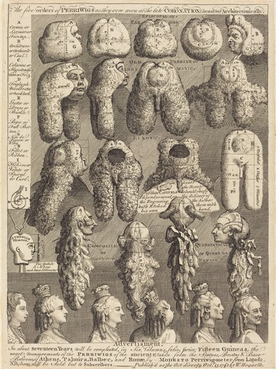 Viisi Perriwigin ritarikuntaa sellaisena kuin niitä käytettiin myöhäisessä kruunajaisissa, arkkitehtonisesti mitattuna tekijältä William Hogarth