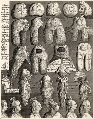 The Five Orders of Perriwigs, The Works of William Hogarth, julkaistiin 1833 tekijältä William Hogarth