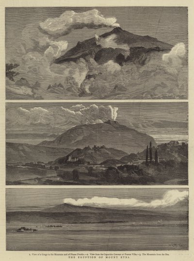 Etna-vuoren purkaus tekijältä William Lionel Wyllie