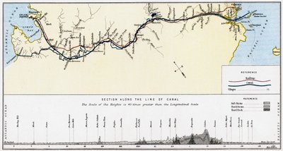 Panaman kanavan suunnitelma, 1800-luvun loppu. tekijältä William Mackenzie