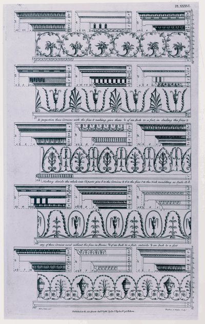 Designs for Cornices julkaisi vuonna 1788 William Pain (n. 1730-n. 1790). 1783 mustavalkoinen kaiverrus tekijältä William Pain