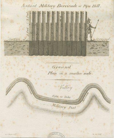 Pipehill - Sotilaallinen barrikadi: kaiverrus, nd [1749-1823] tekijältä William Pitt