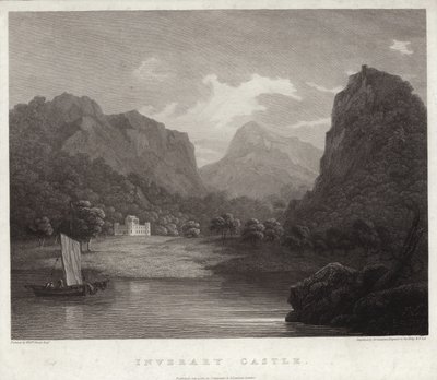 Inverarayn linna tekijältä William Scrope