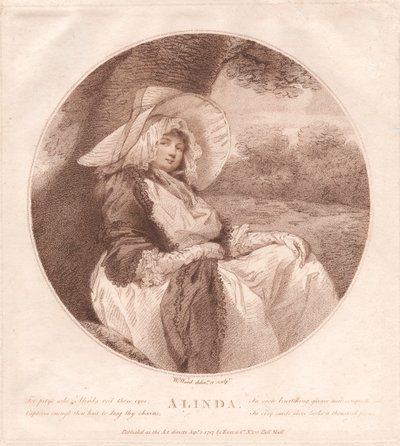 Alindafinlandês tekijältä William Ward