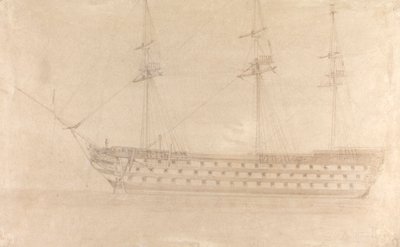 Näkymä Britannialle tekijältä William Ward