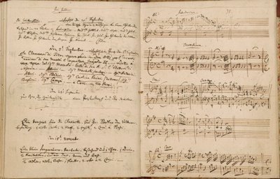 Sivuja Mozartin teemaluettelosta (luettelo kaikista teoksistani) tekijältä Wolfgang Amadeus Mozart