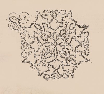 Hyödyllinen ja perusteltu muoto Manncherley Schoner kirjoitti Hyödyllinen ja hyvin..., 1553. tekijältä Wolfgang Fugger