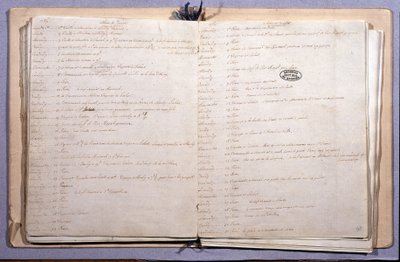 Louis XVI:n lehti. Kesäkuu ja heinäkuu 1789. Vihko 17X21 cm. Nationales. Pariisi tekijältä XVI Louis