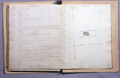 Louis XVI:n lehti. Kesäkuu ja heinäkuu 1791. Vihko 17X21 cm. Nationales. Pariisi tekijältä XVI Louis