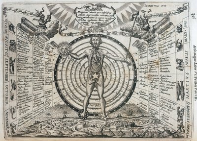Astrologinen kartta tekijältä Frederick (attr. to) Barnard