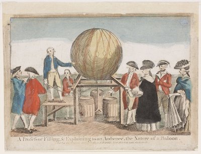 Ilmapalloilun esittely, n. 1784 tekijältä Frederick (attr. to) Barnard