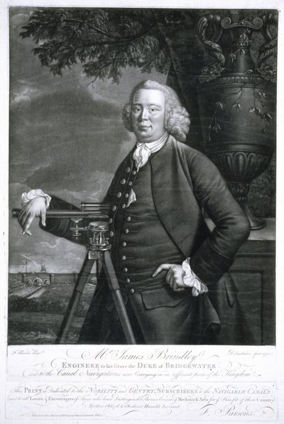 James Brindley, brittiläinen rakennusinsinööri ja kanavarakentaja tekijältä Frederick (attr. to) Barnard