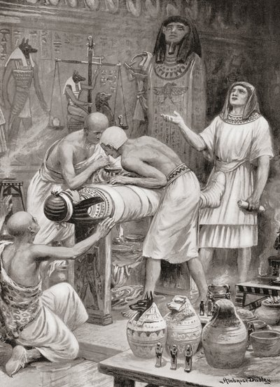 Ruumiin palsamointi muinaisessa Egyptissä, Hutchinsons History of the Nations, pub.1915. tekijältä after Robert Dudley