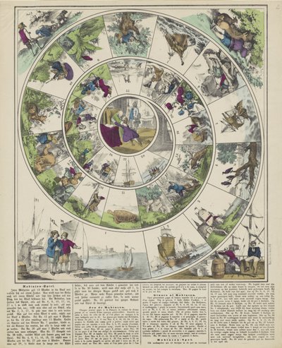 Robinson-Spiel / Jeu de Robinson / Giuoco al Robinson / Robinson-spel (otsikko esineessä) tekijältä firma Joseph Scholz