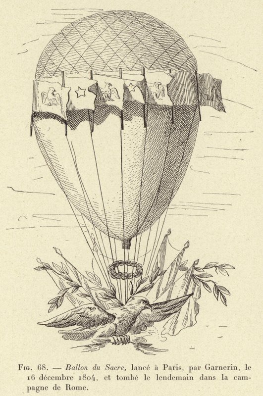 Ballon du Sacre, jonka Garnerin laukaisi Pariisissa 16. joulukuuta 1804 ja putosi seuraavana päivänä Rooman maaseudulla tekijältä French School