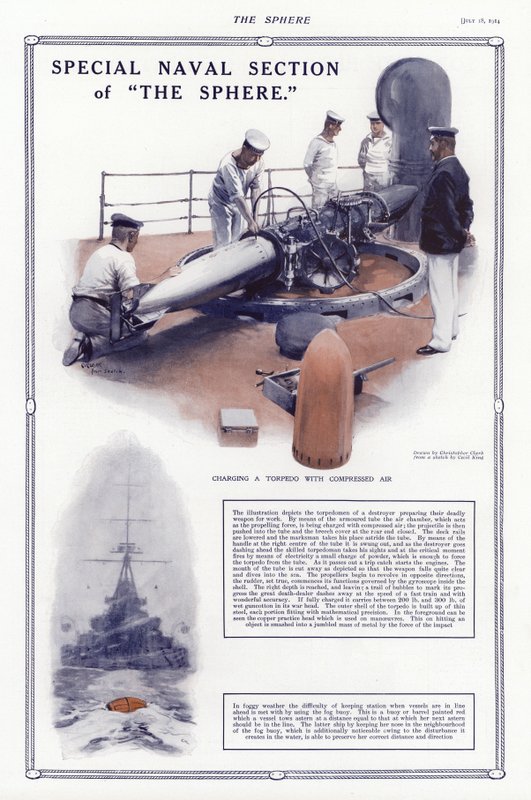 Torpedon lataaminen paineilmalla tekijältä Addison Thomas Millar