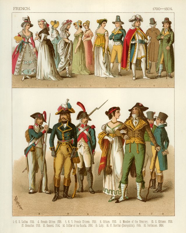 Ranskalaiset puvut 1790-1804 tekijältä Albert Kretschmer