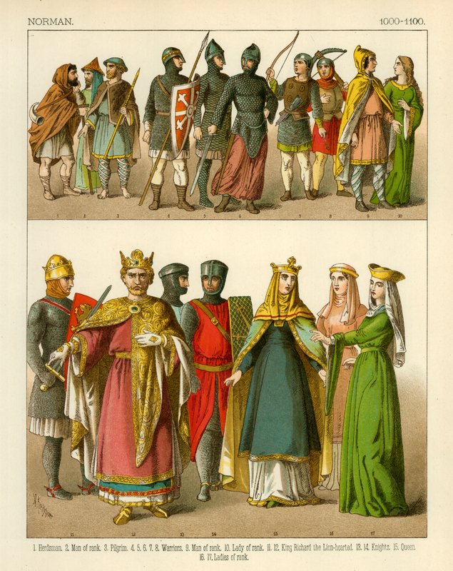 Norman 1000-1100 tekijältä Albert Kretschmer