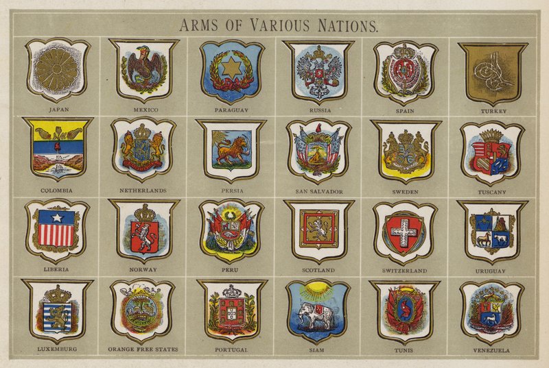 Eri kansojen käsivarret (väri litho) tekijältä American School