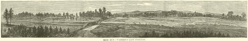 Mine Run, Warrensin viimeinen sijainti, marraskuu 1863 tekijältä American School