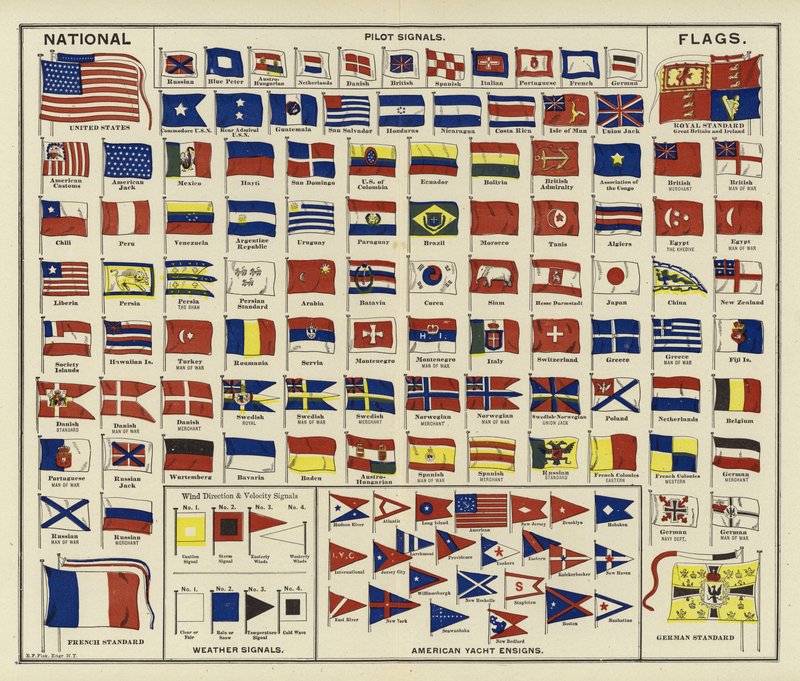 Huonekalut ja erilaiset esineet 1100- ja 1300-luvuilta tekijältä American School