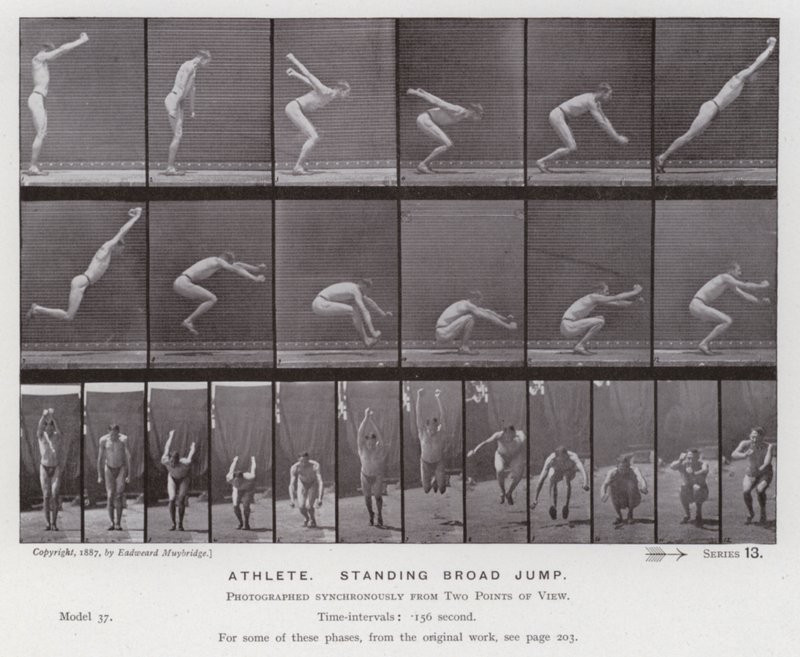 Ihmishahmo liikkeessä: urheilija seisomassa leveähyppy (m/v kuva) tekijältä Eadweard Muybridge