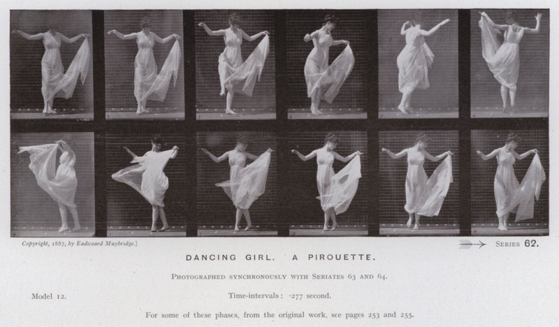 Ihmishahmo liikkeessä: Tanssiva tyttö, piruetti (m/w kuva) tekijältä Eadweard Muybridge
