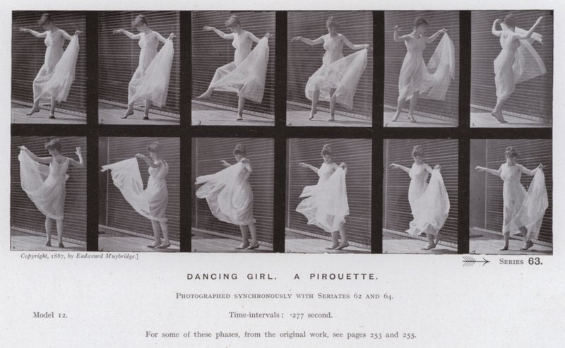 Ihmishahmo liikkeessä: Tanssiva tyttö, piruetti (m/w kuva) tekijältä Eadweard Muybridge