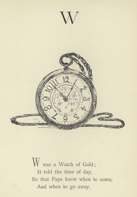 Kirjain W tekijältä Edward Lear
