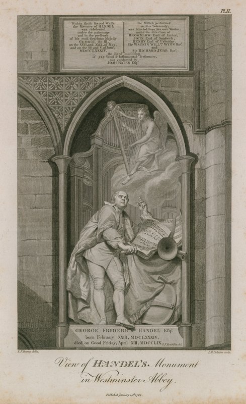 Näkymä Händelin muistomerkille Westminster Abbeyssa tekijältä Edward Francis Burney