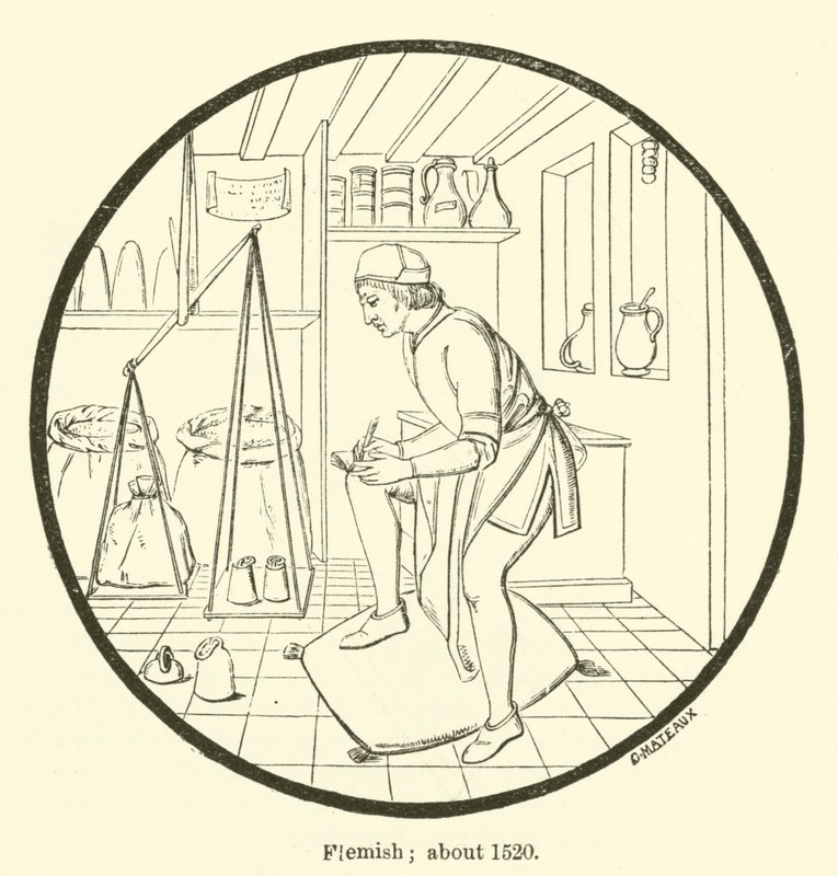 flaami, noin 1520 tekijältä English School