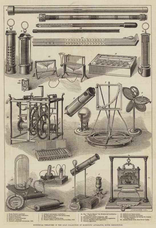 Historical Treasures in the Loan Collection of Scientific Apparatus, South Kensington tekijältä English School