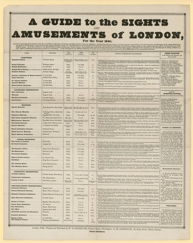 Opas Lontoon nähtävyyksiin ja huvitteluihin vuodelta 1844 tekijältä English School