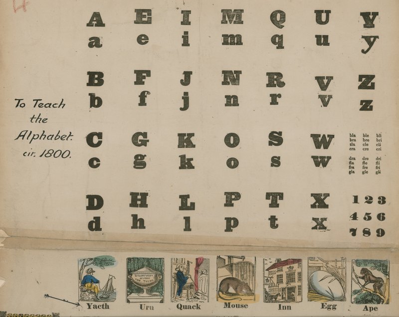 A–Z Aakkoset, noin 1800 tekijältä English School