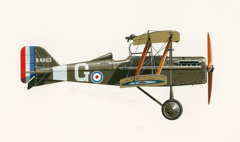 Albatros C III tekijältä English School