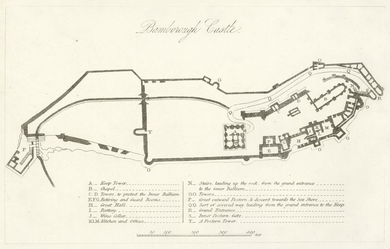 Bamborough Castle (kaiverrus) tekijältä English School