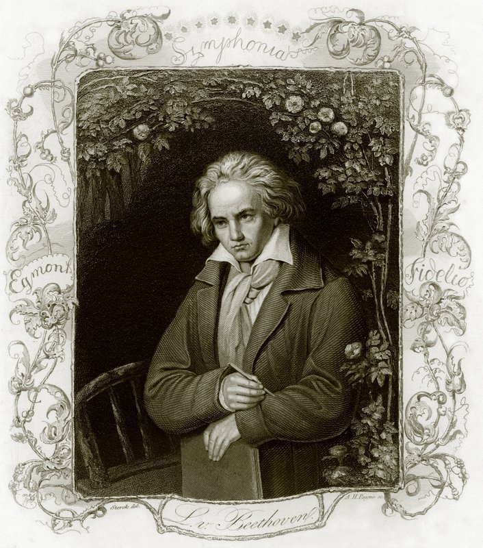 Beethoven tekijältä English School